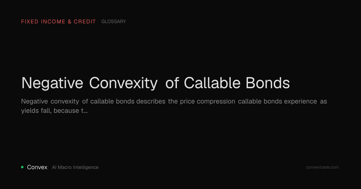 Why Callable Bonds Have Negative Convexity — Convex